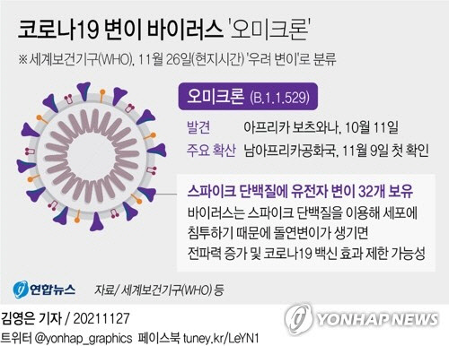 [연합뉴스]